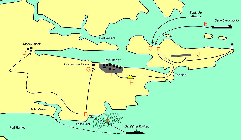 Gửi hàng đi Quần đảo Falkland
