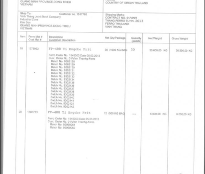 Khái niệm của Paking List